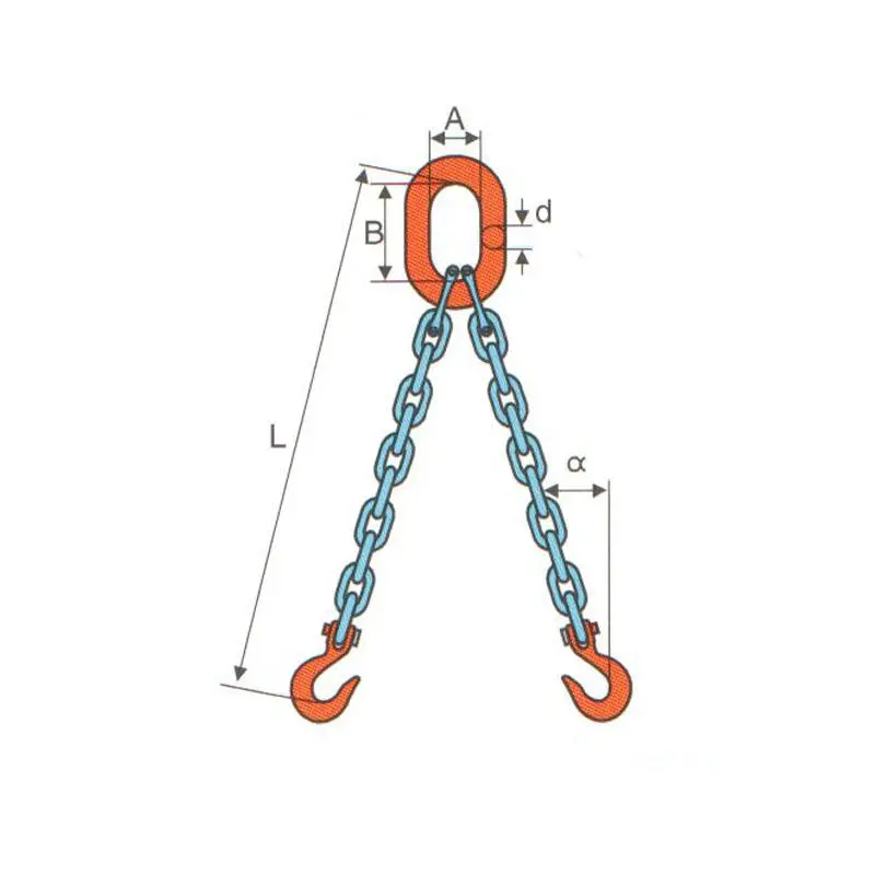 Double leg chain rigging